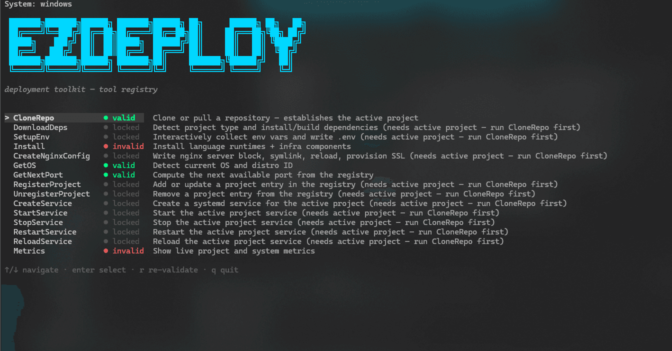 EZDeploy Git-native Linux deployment controller